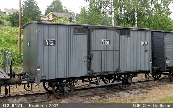 G2 8121